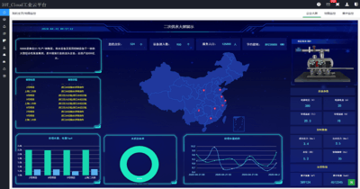 明牛PLC远程监控平台