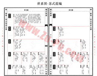 永恒族谱